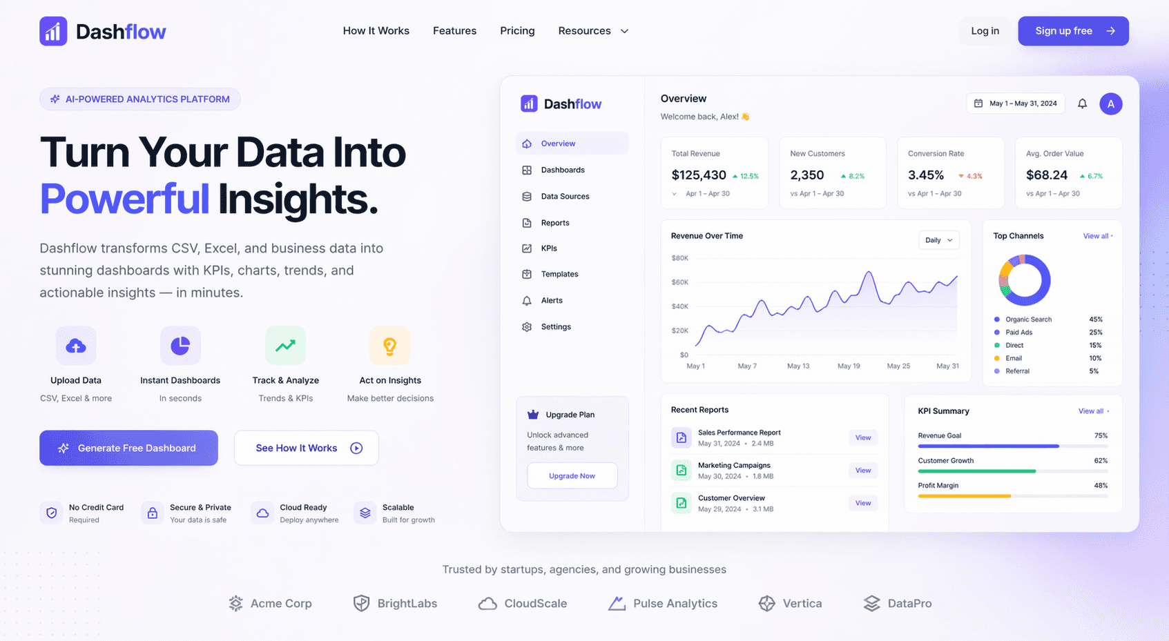Dashflow