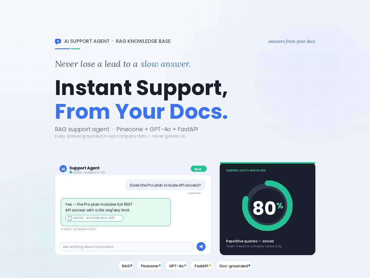 SaaS Product Support Agent
