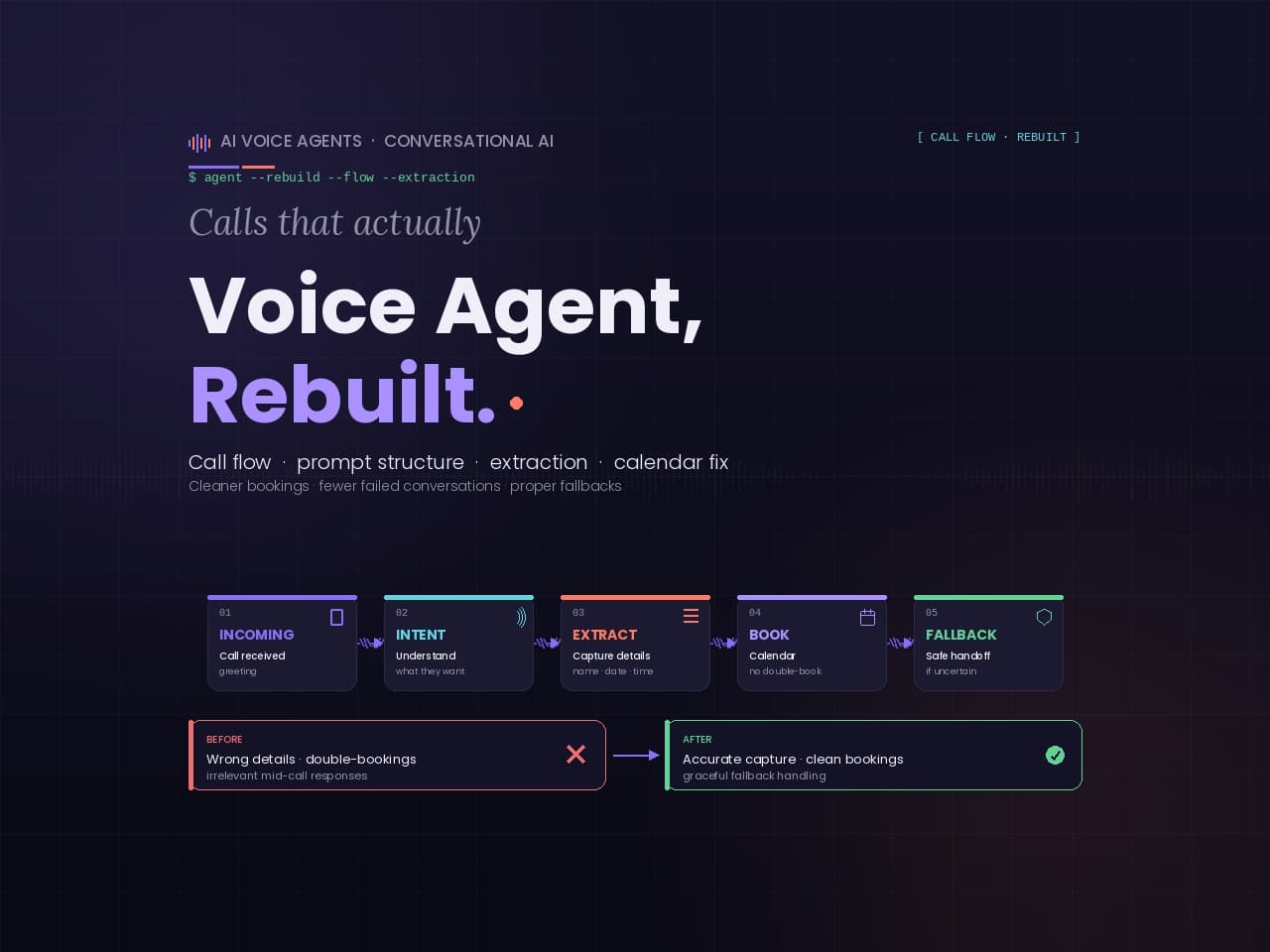 Voice Agent Call Flow Fix